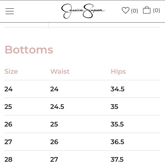 Jessica Simpson Forever Rolled Jean Shorts - Picture 7 of 7